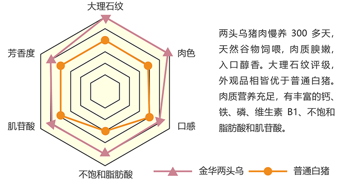 兩頭烏推文_畫(huà)板 1 副本 3.jpg